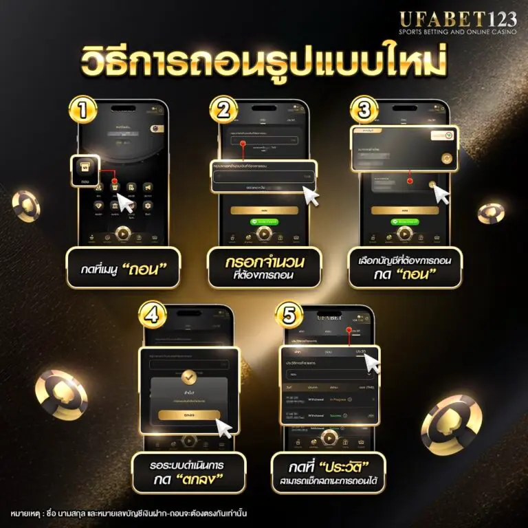 วิธีถอนเงิน UFA123 แบบละเอียด ปลอดภัย ถอนได้จริง 100% 