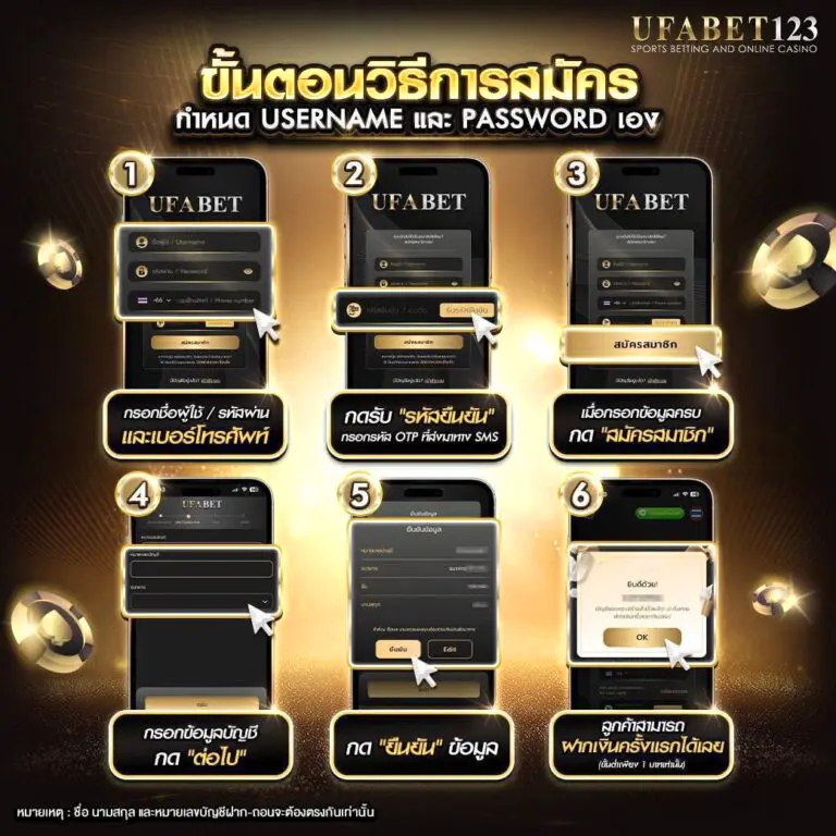 สมัครสมาชิก UFABET123 ฟรี ไม่มีค่าใช้จ่าย ไม่มีเงื่อนไขซับซ้อน